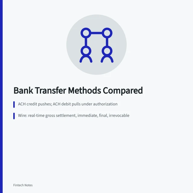 Comparison of ACH, wire, instant payment, and card payout transfer methods. Bank transfer methods compared: ACH, wire, instant payment and card payout