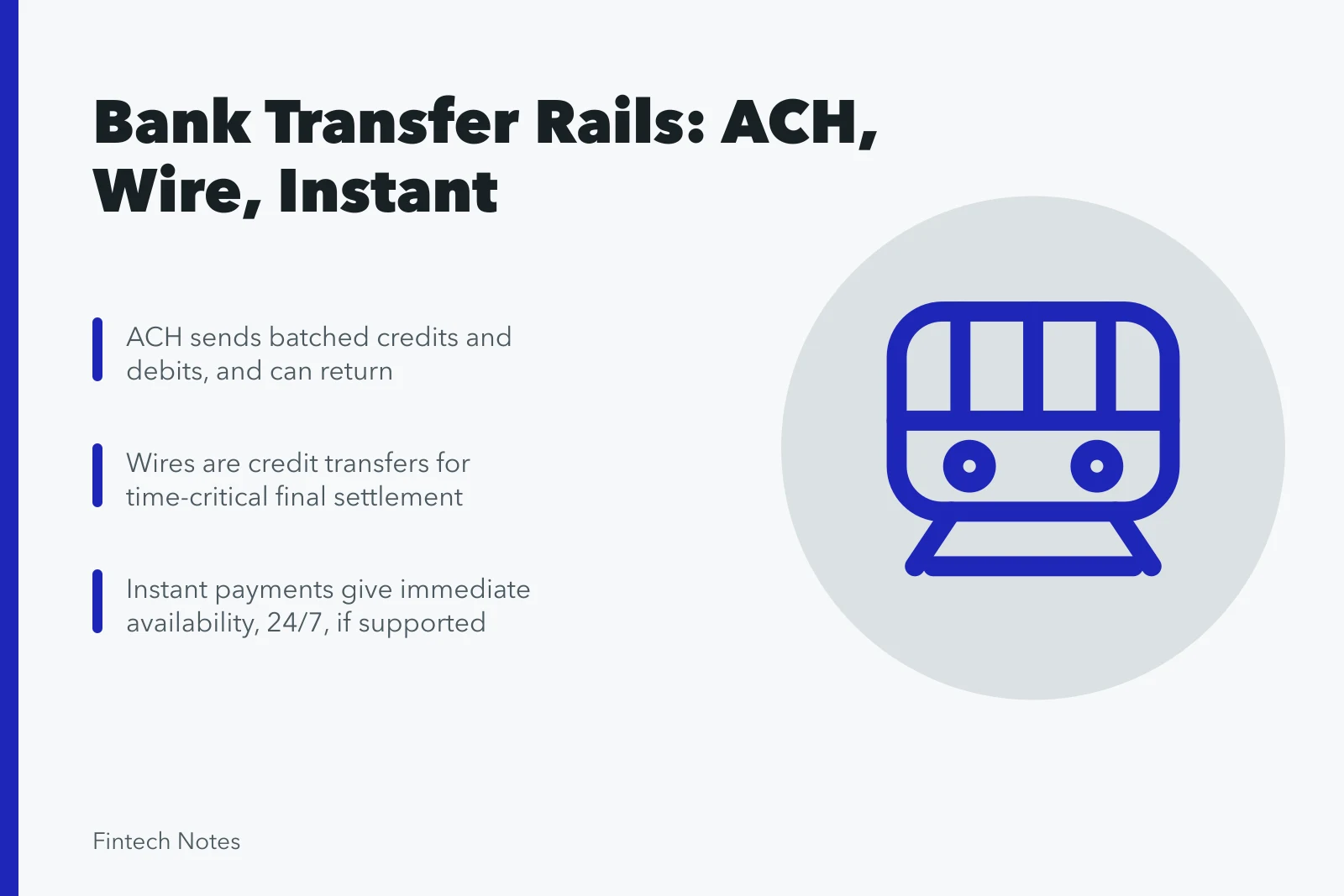 Card comparing ACH, wire, instant, and internal bank transfer rails. Bank transfer guide: ACH, wire, instant payment, and internal transfer rails