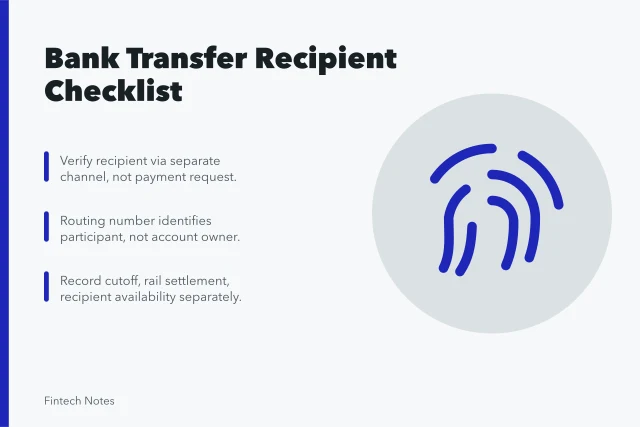 Checklist for verifying bank transfer recipient details and routing information. Bank transfer details, timing, fee, and recipient checklist