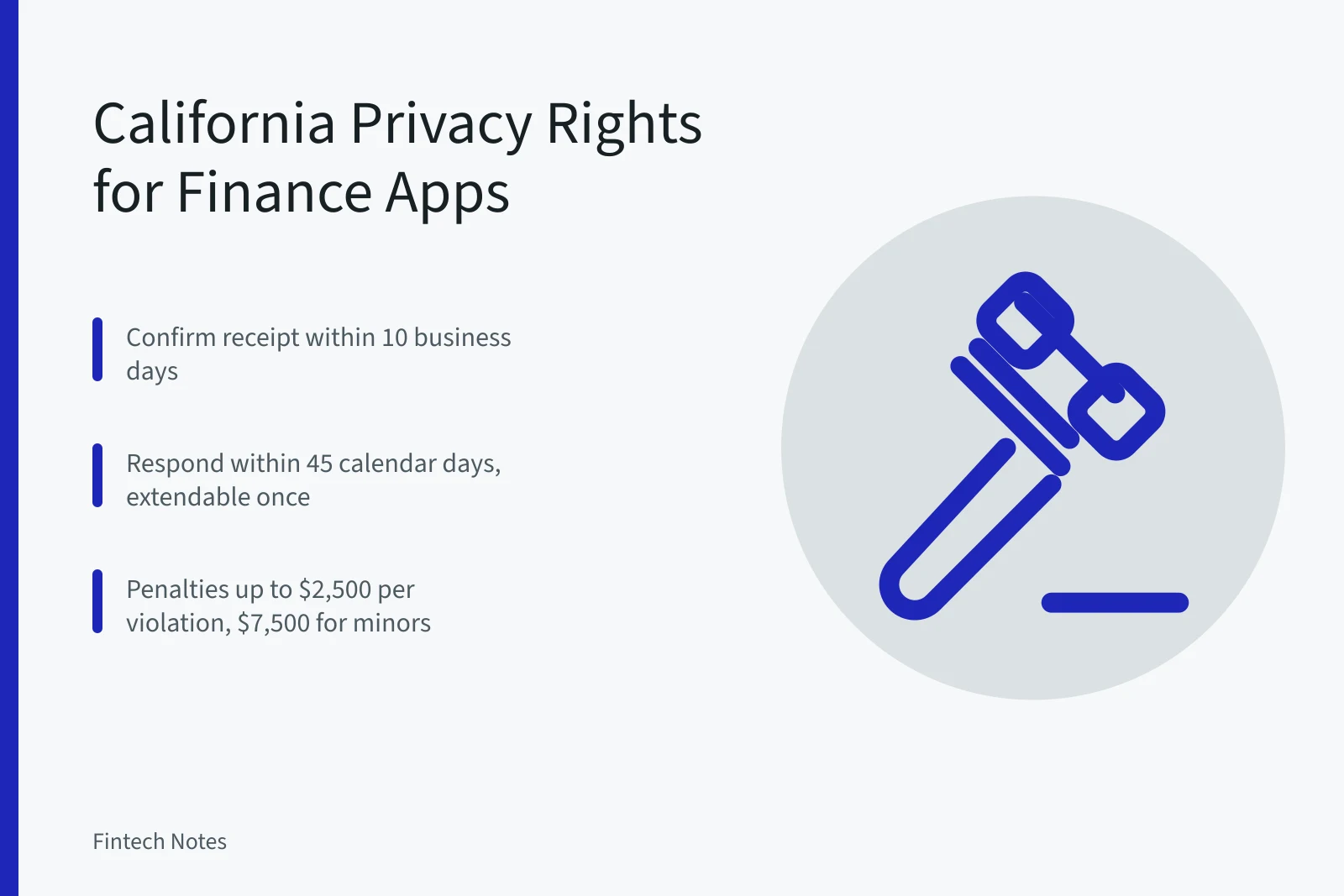 California privacy rights card for finance app data requests. How to Use California Privacy Rights to Limit a Finance App's Data Sharing
