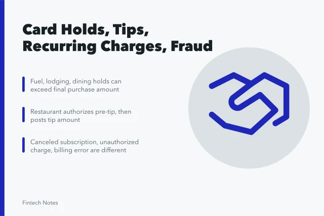 Card payment problems: holds, tips, recurring charges, fraud, chargebacks explained. Holds, tips, recurring charges, card-not-present fraud, and chargeback confusion