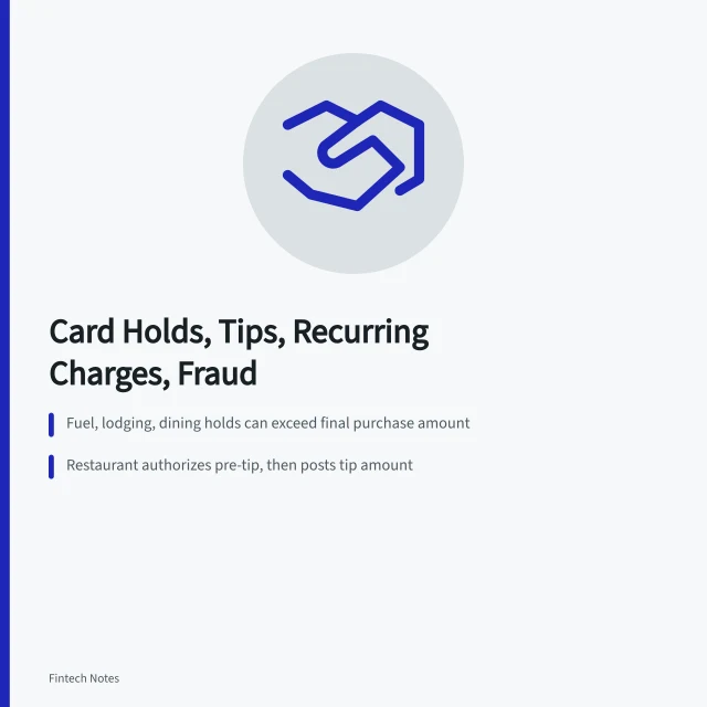 Card payment problems: holds, tips, recurring charges, fraud, chargebacks explained. Holds, tips, recurring charges, card-not-present fraud, and chargeback confusion
