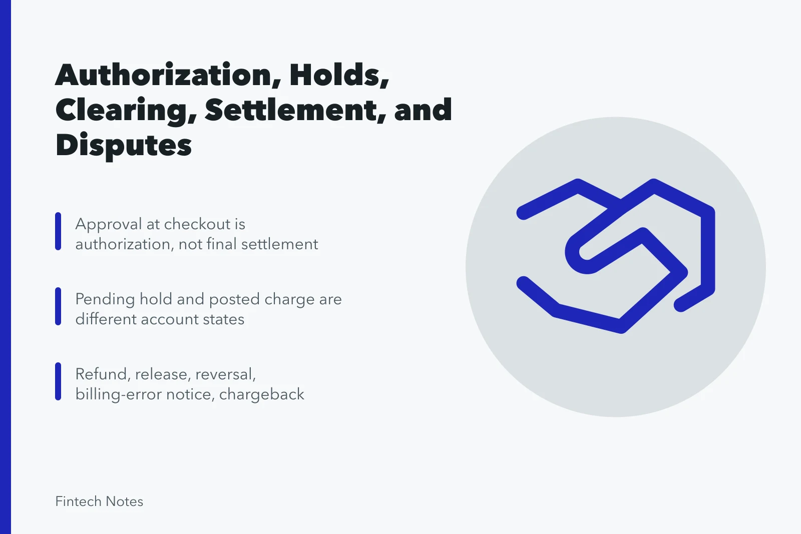 Card payment stages from authorization to clearing and settlement. Card payment guide: authorization, capture, clearing, settlement, and disputes