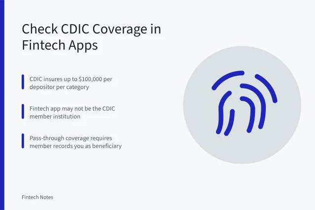 Card explaining CDIC coverage checks for Canadian fintech app balances. How to Check CDIC Coverage Before Parking Cash in a Canadian Fintech App