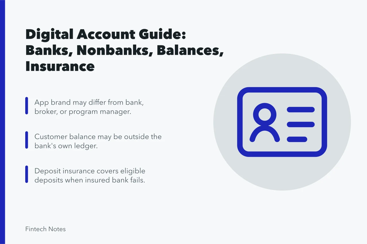 alipay, mobile payment, qrcode, china, pay, money, mobile, code, payment, phone, smartphone, shop, digital, cashless, buy, banking, map, barcode, transaction, bank, ant financial,. Digital account guide: banks, nonbanks, balances, insurance, and access