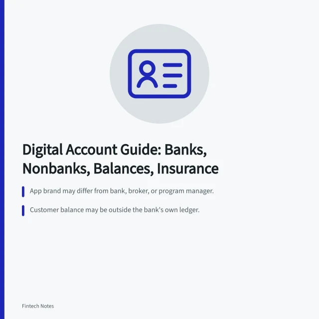 Card guide to digital account roles, balances, and deposit insurance. Digital account guide: banks, nonbanks, balances, insurance, and access