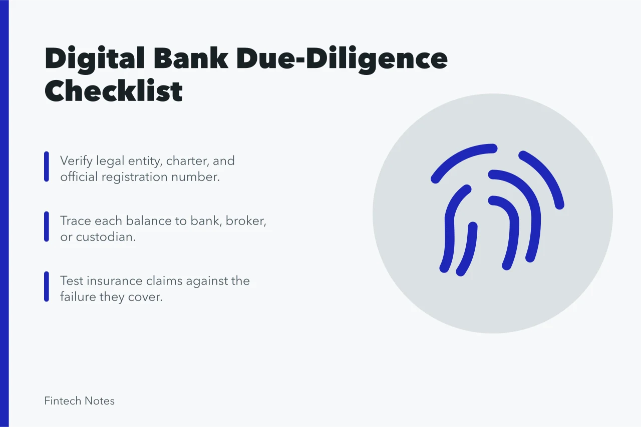 money, beautiful wallpaper, cash, 4k wallpaper, currency, finance, savings, pyramid, pay, mason, dollar, bank, payment, bank notes, laptop wallpaper, full hd wallpaper, investment,. Digital bank and finance app due-diligence checklist