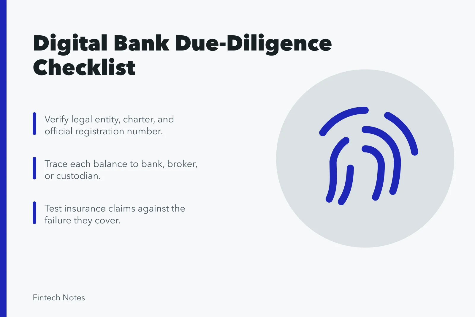 Checklist for verifying digital bank legal status, custody, and insurance claims. Digital bank and finance app due-diligence checklist