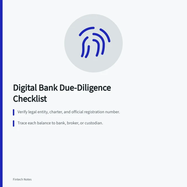 Checklist for verifying digital bank legal status, custody, and insurance claims. Digital bank and finance app due-diligence checklist