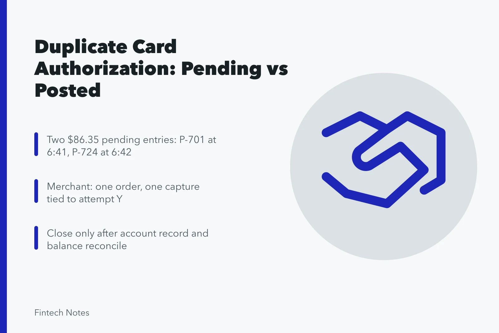 Two pending $86.35 card entries and one merchant capture. Resolving a duplicate card authorization and posted charge case