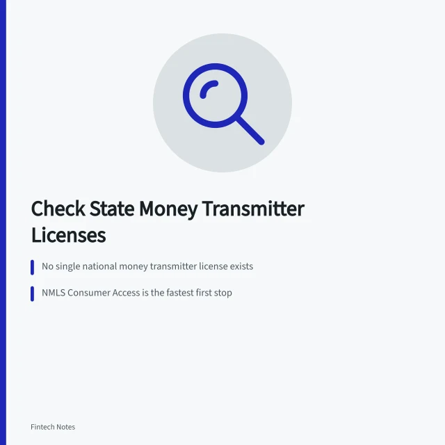Card with steps to verify fintech money transmitter licenses by state. Money Transmitter License Lookup: What to Check Before You Deposit in a Fintech App