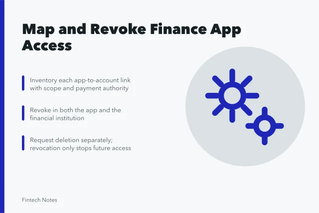 Checklist for revoking finance app data access and connected accounts. How to map and revoke a finance app's data access