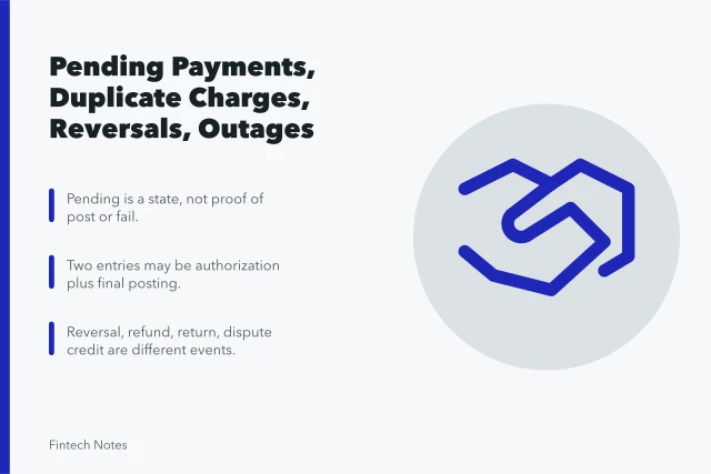 A person using a smartphone to make a payment. Pending payments, duplicate charges, reversals, outages, and reconciliation gaps