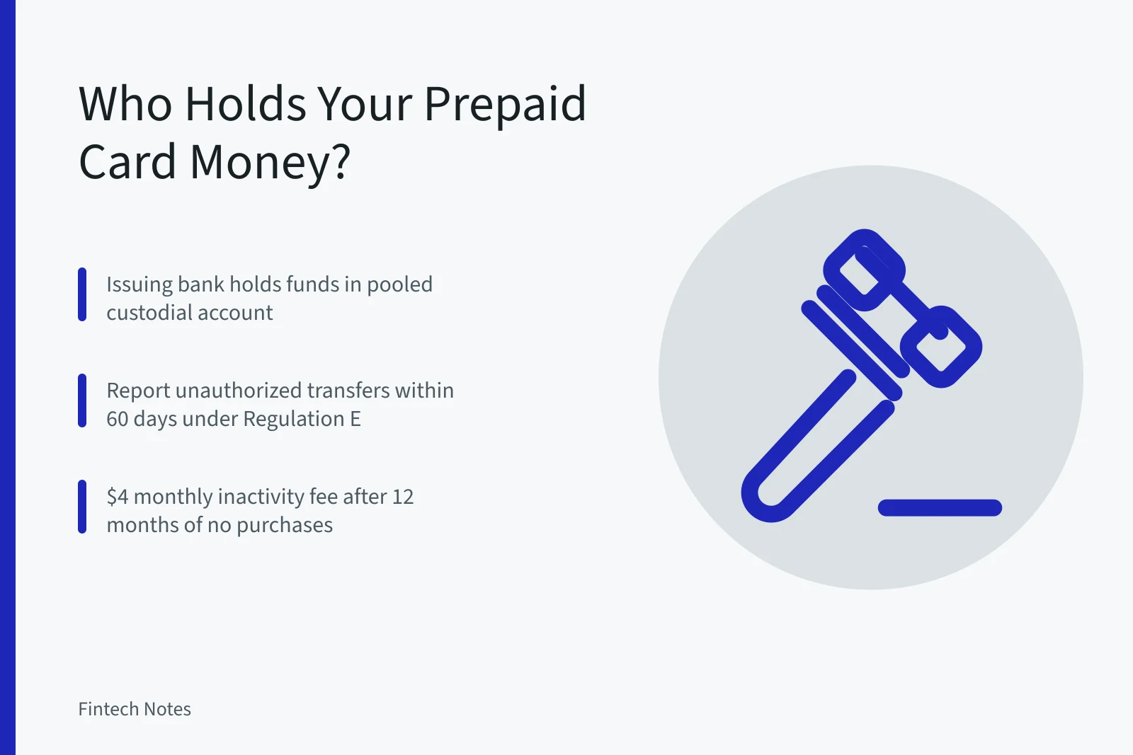Prepaid card issuer versus program manager money custody diagram. Prepaid Card Issuer or Program Manager: Who Actually Holds Your Money?