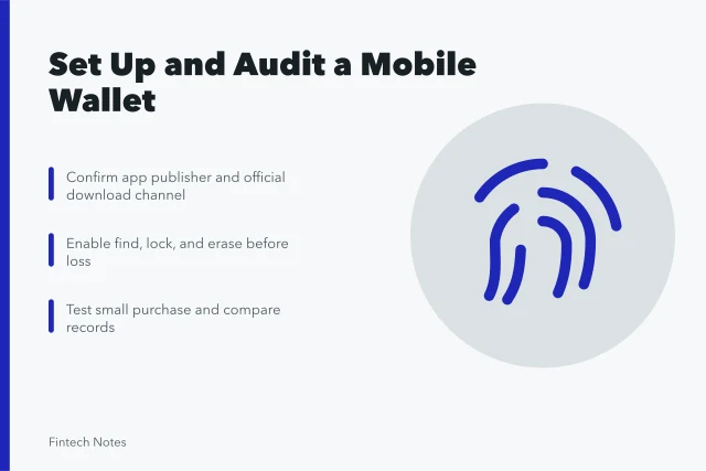 Mobile wallet setup and security audit steps for phone and cards. How to set up and audit a mobile wallet safely