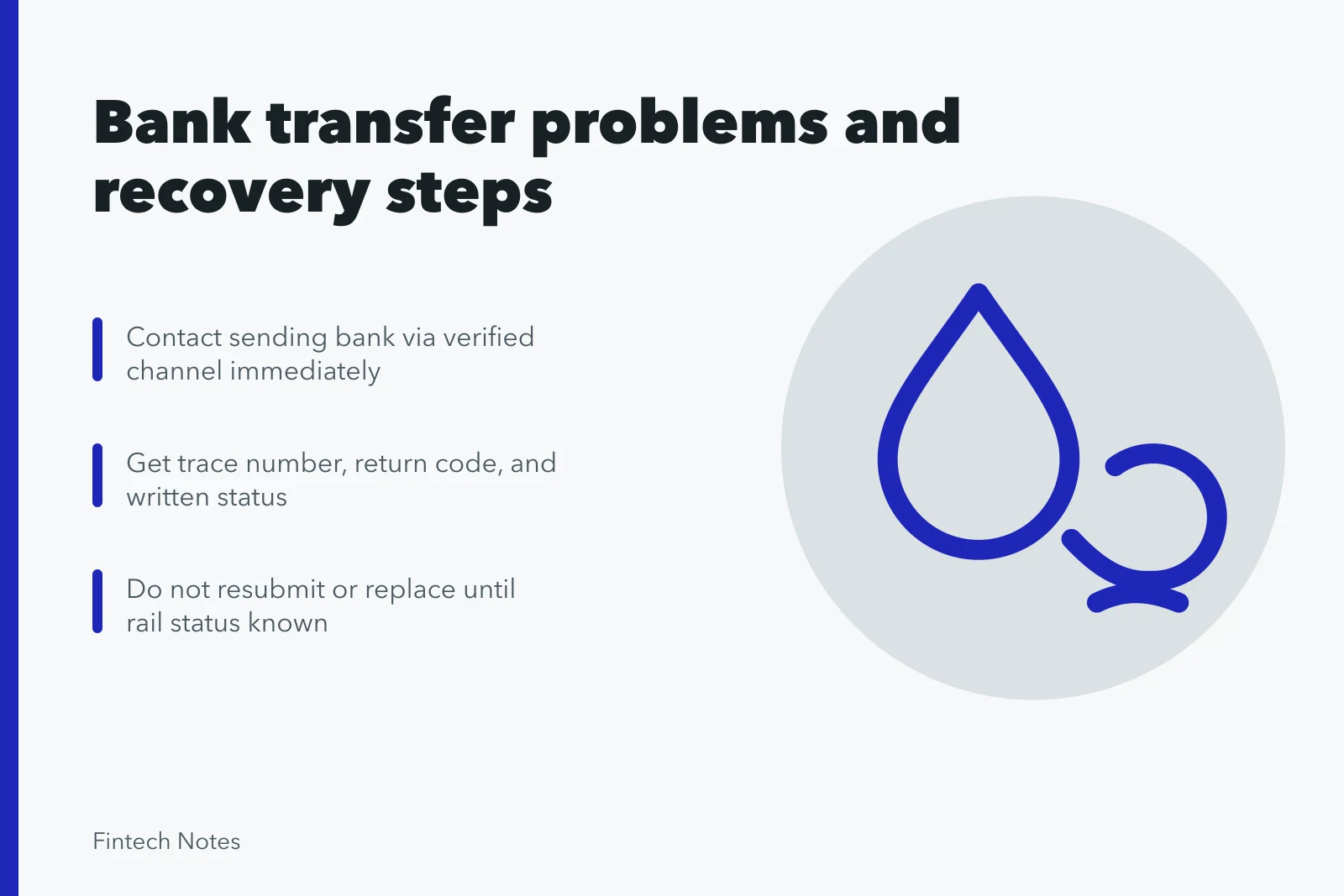 Card explaining bank transfer problems, recalls, returns, and recovery steps. Bank transfer problems: wrong recipients, cutoffs, scams and irreversible mistakes
