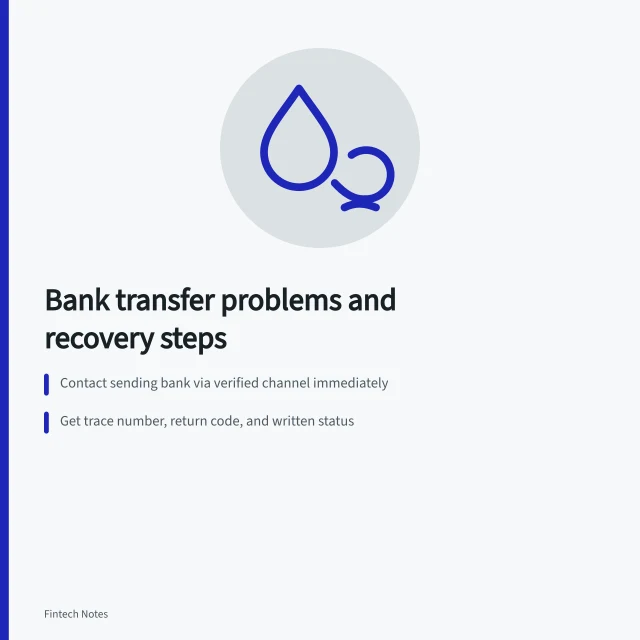 Card explaining bank transfer problems, recalls, returns, and recovery steps. Bank transfer problems: wrong recipients, cutoffs, scams and irreversible mistakes